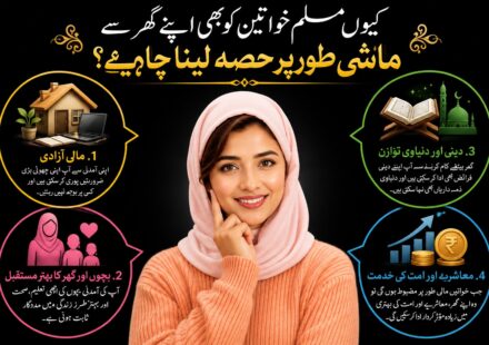 مسلم خواتین کی معاشی خودمختاری