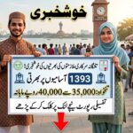 ٹی جی پی ایس سی فاریسٹ بیٹ آفیسر بھرتی 2026